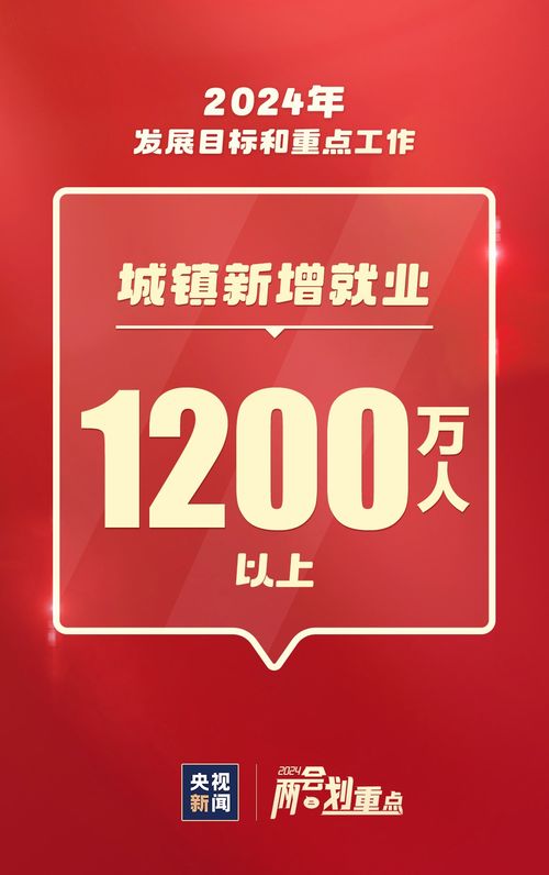 信息技術(shù)咨詢服務(wù) 2024年重點(diǎn)工作速覽，這些事與你我相關(guān)